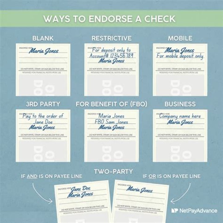 How do you properly endorse a third party check?