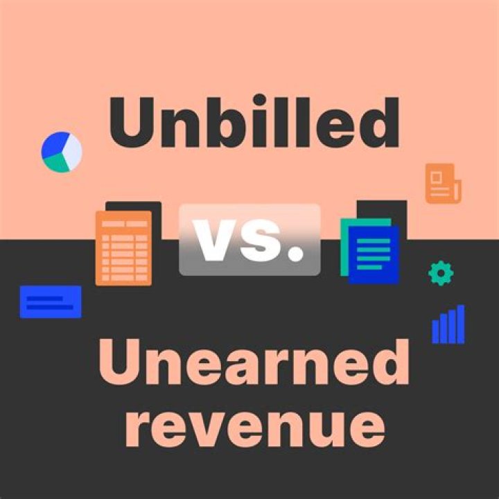 How do you record earned but unbilled revenue?