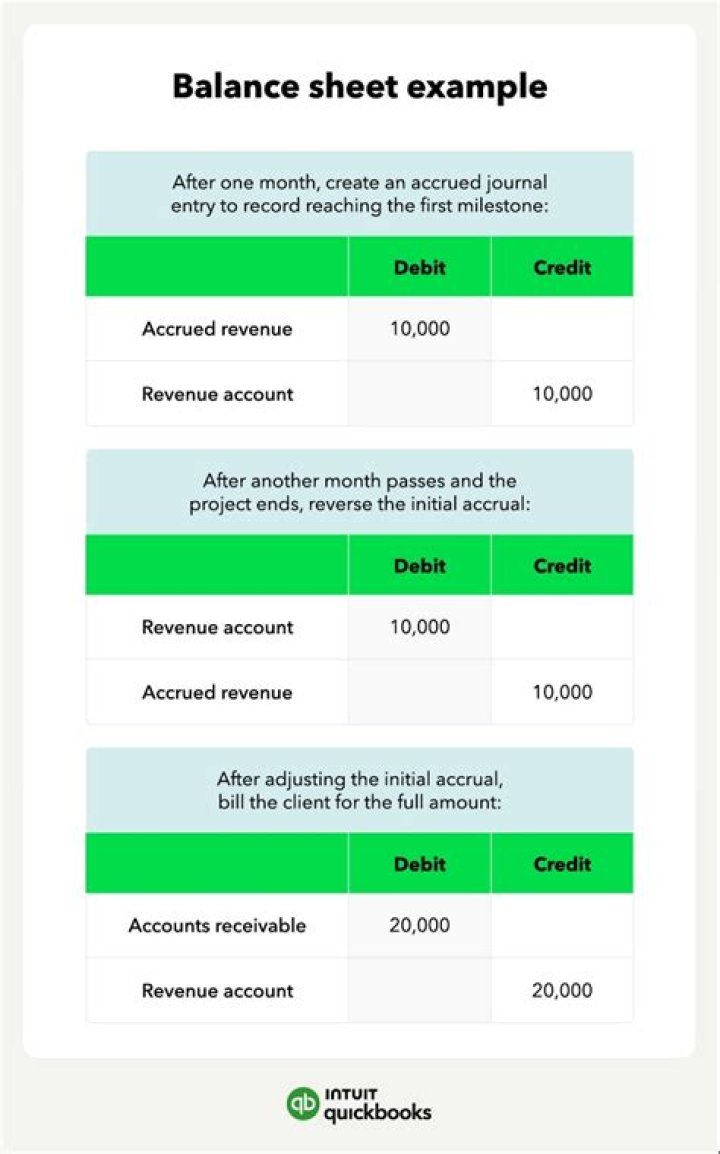 How do you record insurance payments in accounting?