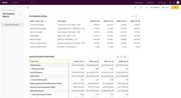 How do you report prize income?