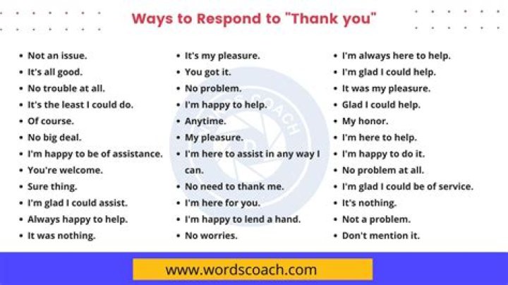 How do you respond to thank you for thoughtful?