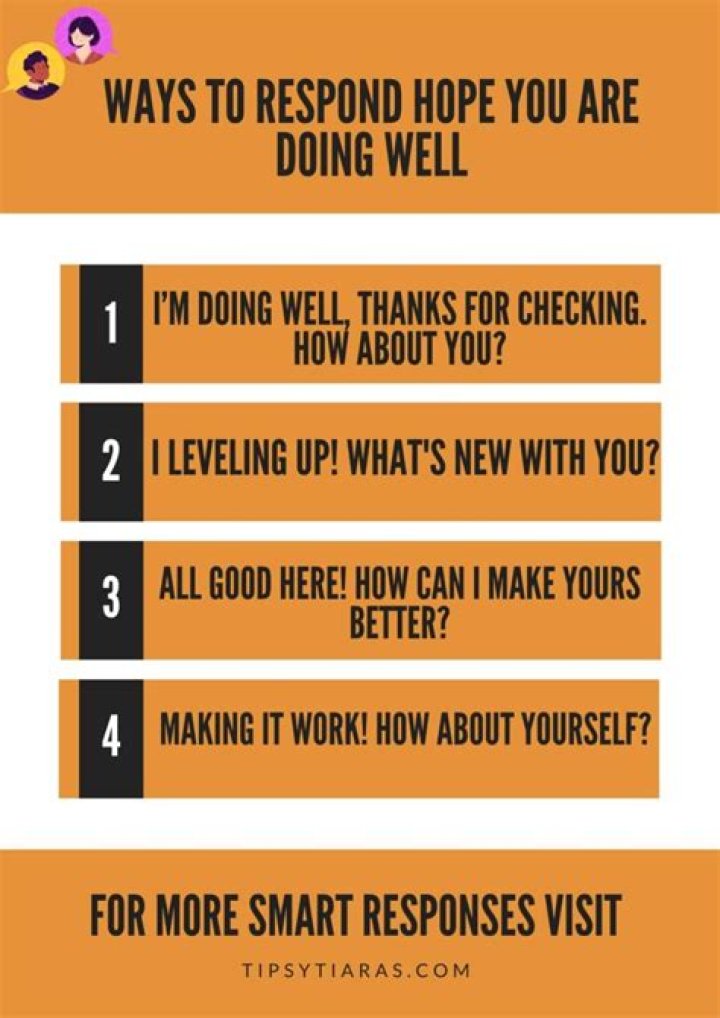 How do you say hope you are doing great?