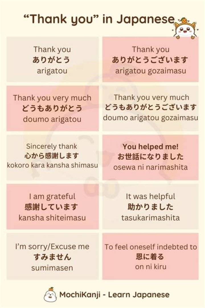 How do you say thank you indirectly?