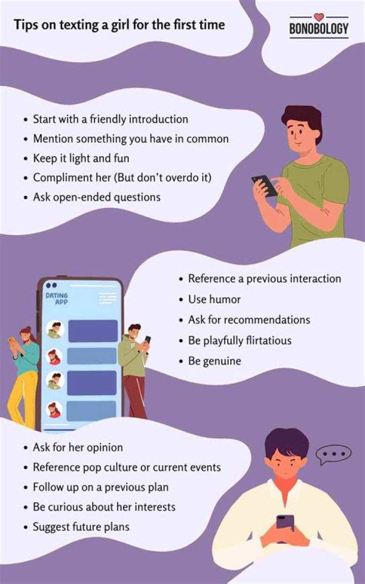 How do you start texting a girl for the first time?