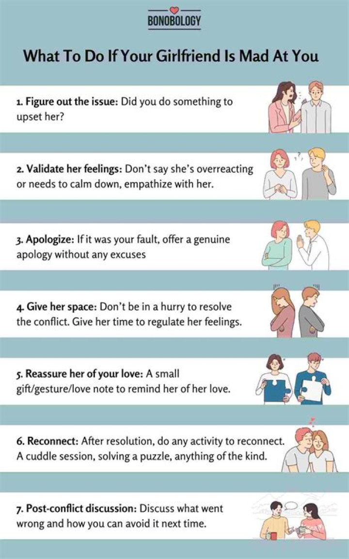 How do you tell if your girlfriend hates you?