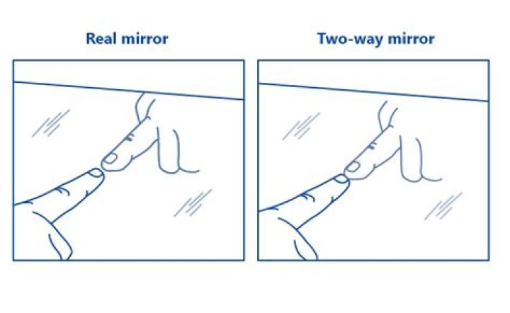 How do you tell if your mirror is a camera?