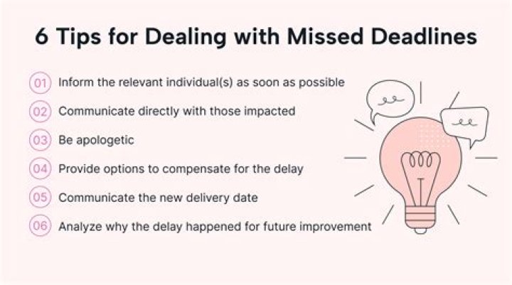 How do you tell someone you cant meet a deadline?