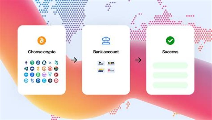 How do you title a bank account to a trust?
