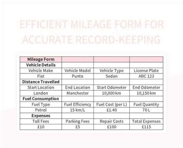 How do you write off mileage?