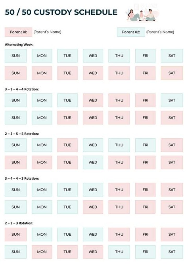 How does 50/50 custody work in CA?