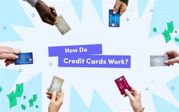 How does a credit card debt collection agency work?