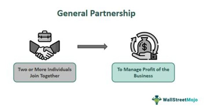 How does a general partnership work in California?