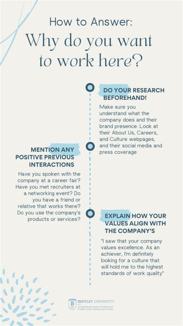 How does a s-Corp work for a farmer?