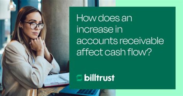 How does an increase in accounts receivable affect cash flow?