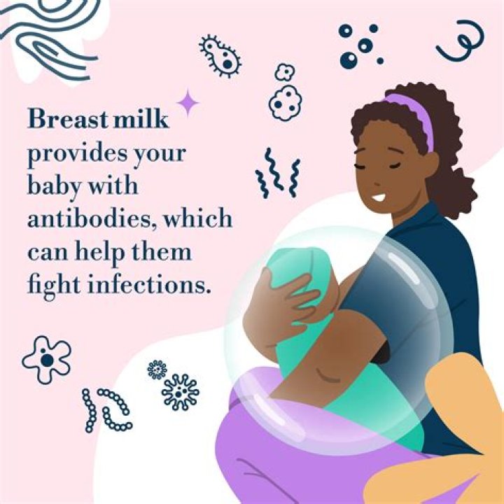 How does breastfeeding prevent ear infections?