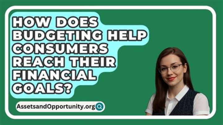 How does budgeting help consumers reach their financial goals?