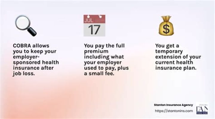 How does COBRA insurance work for spouse?