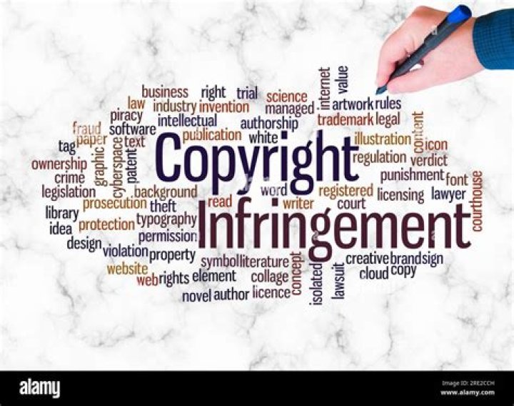 How does Etsy get away with copyright infringement?