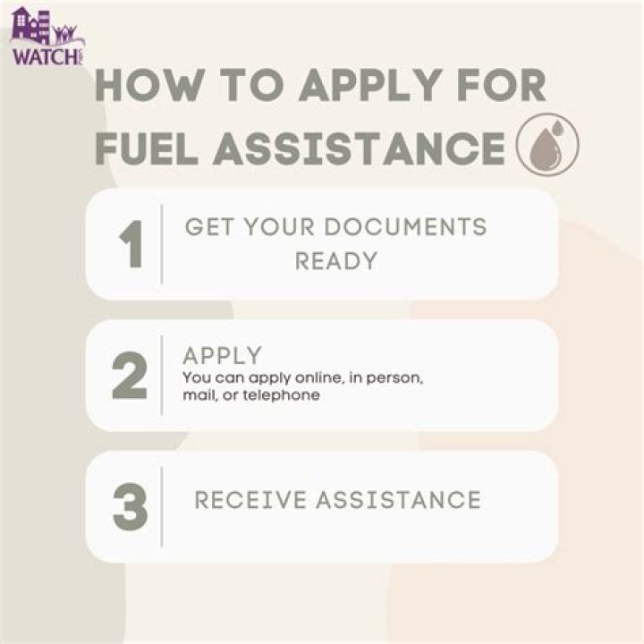 How does fuel assistance work in Massachusetts?