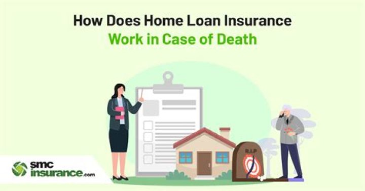 How does home disability insurance work?