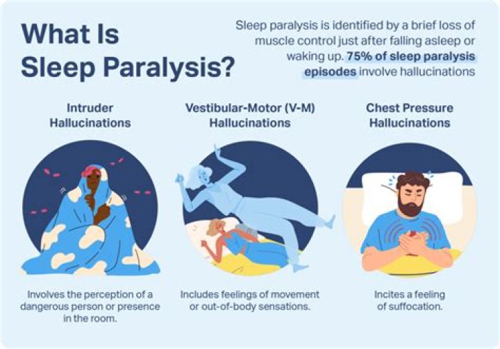 How does it feel to be put to sleep?