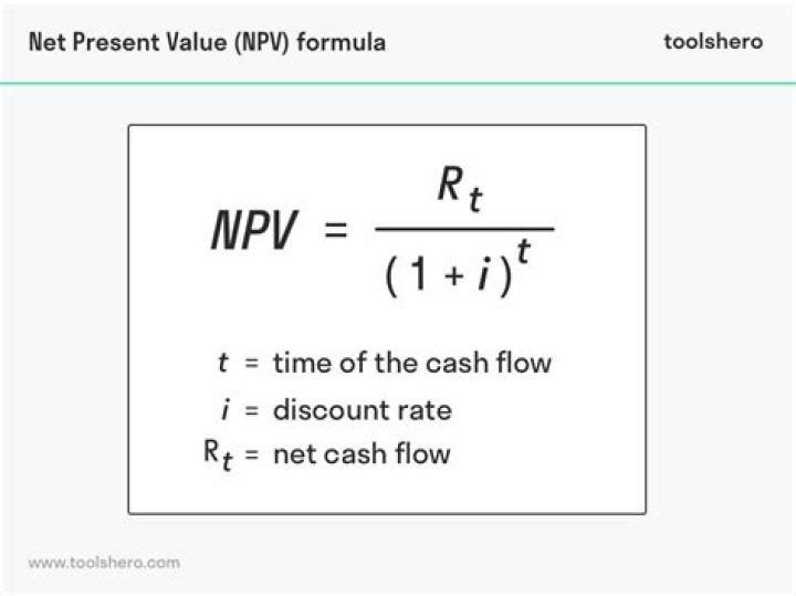 How does NPV formula work?