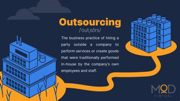 How does outsourcing increase profits?