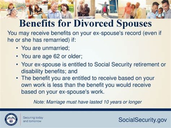 How does Social Security work with divorced spouse?
