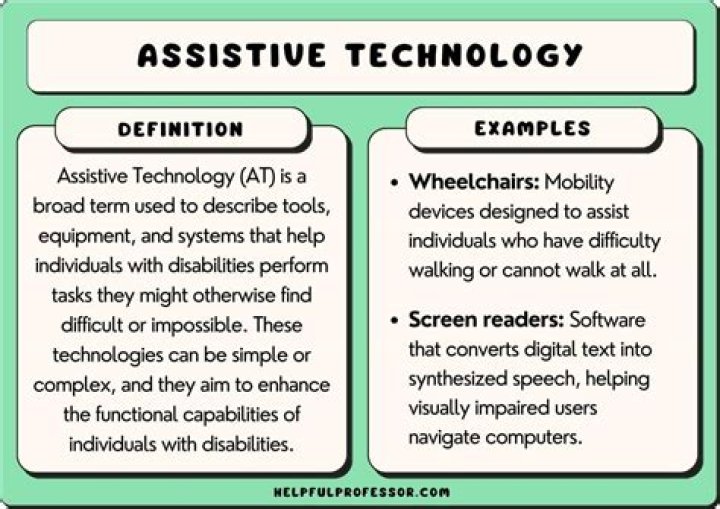 How does technology help in accounting?