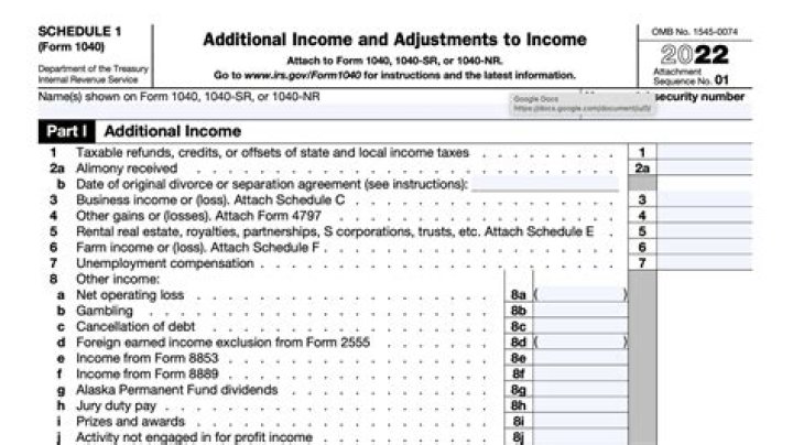 How does the IRS know your business income?