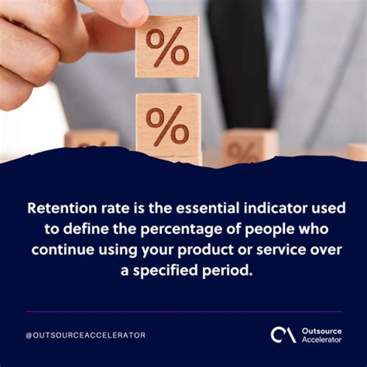 How does the retention rate affect growth rates?