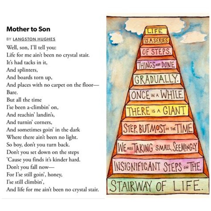 How does title pass from mother to son?