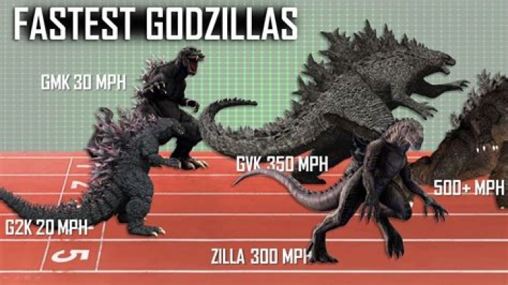 How fast can Godzilla Run 2021?