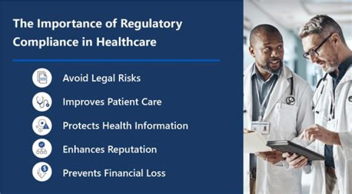 How health insurance is regulated?