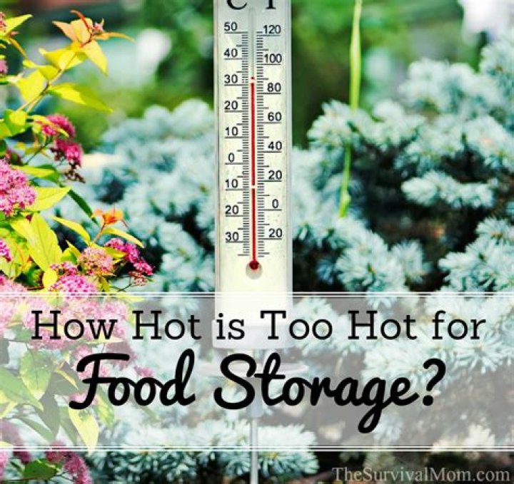 How hot is too hot for grow room?