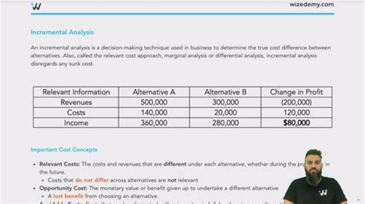 How is incremental analysis used by management?
