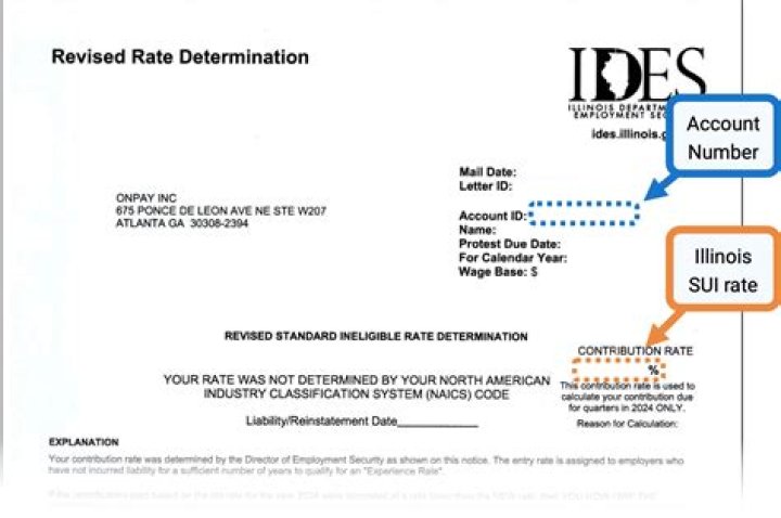 How is SUTA rate determined?