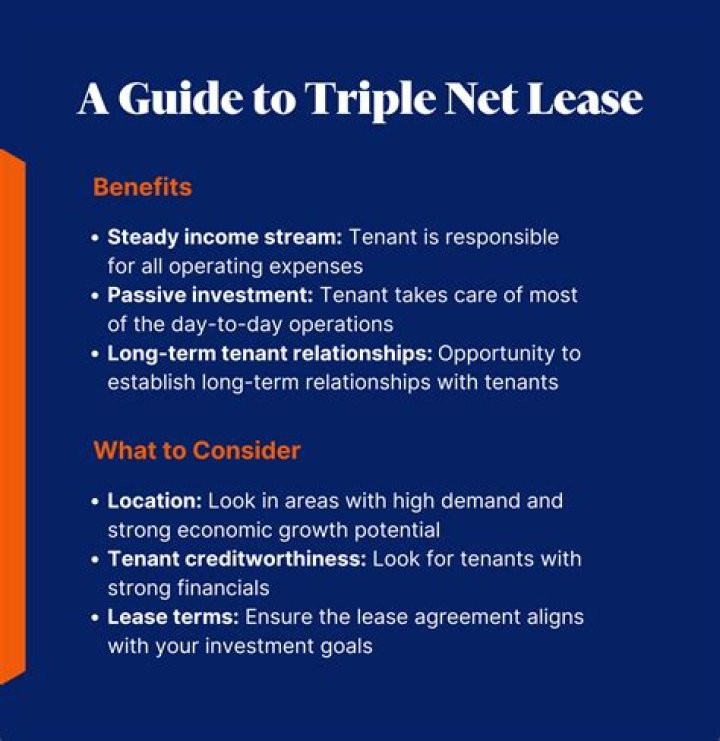 How is triple net lease calculated?