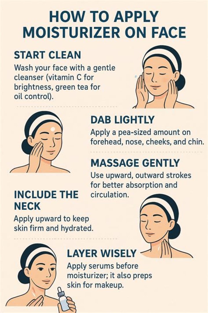 How long after applying moisturizer can I apply oil?