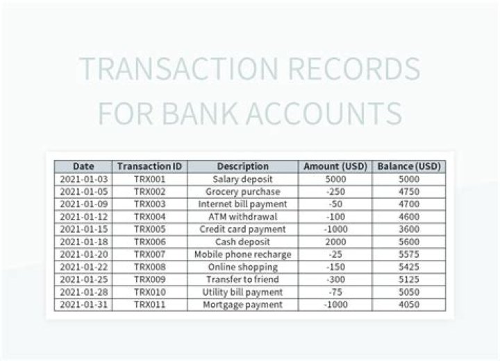 How long are banks required to keep transaction records?