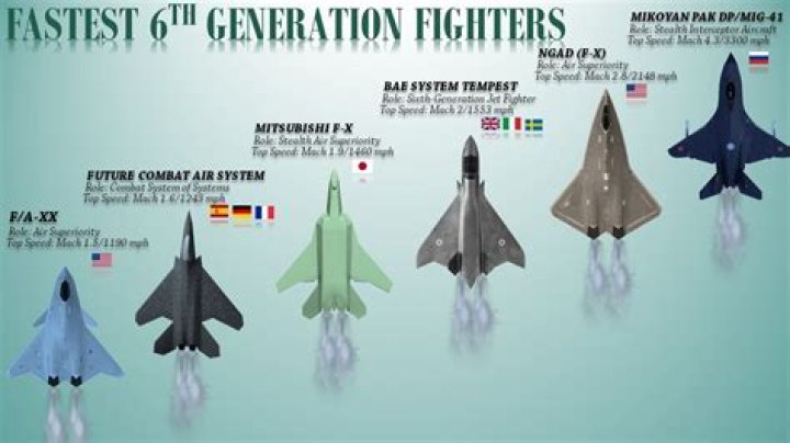 How long can a fighter jet fly on a tank of fuel?