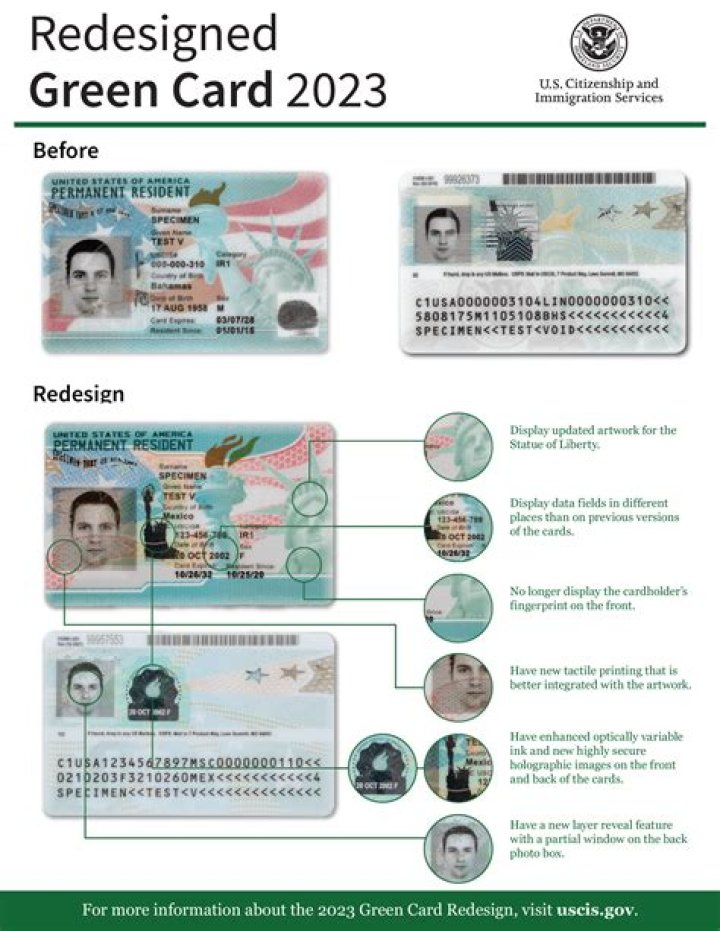 How long can a green card holder become a citizen?