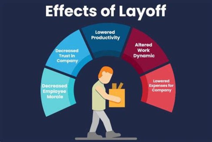 How long can an employer lay off employees?