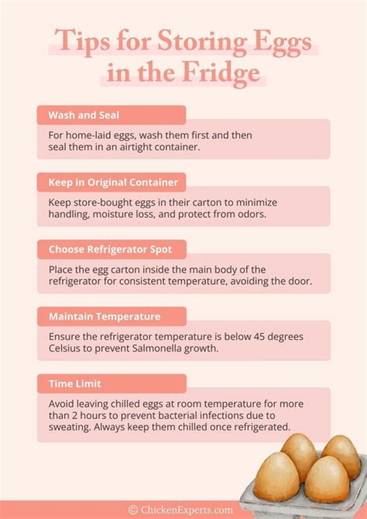 How long can unwashed eggs sit out?