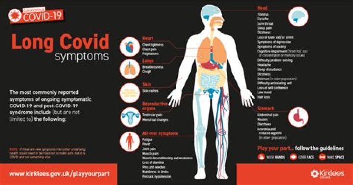 How long do neurological symptoms of COVID last?