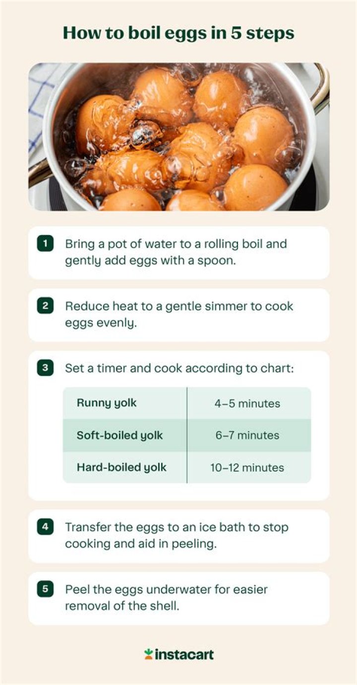 How long do you boil frankfurters for?