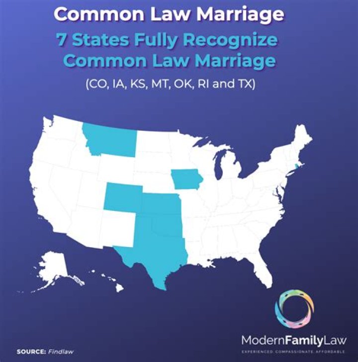 How long do you live with someone for common law?