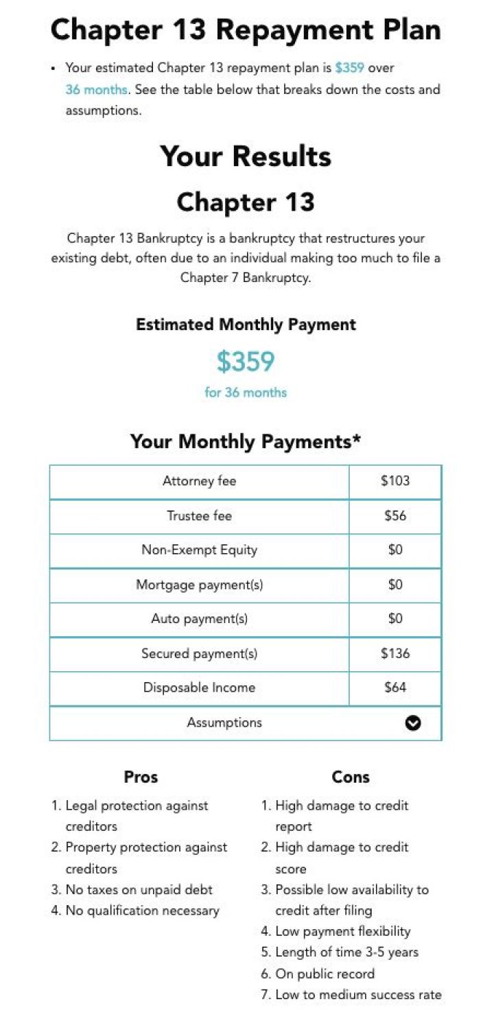 How long does Chapter 13 payments last?