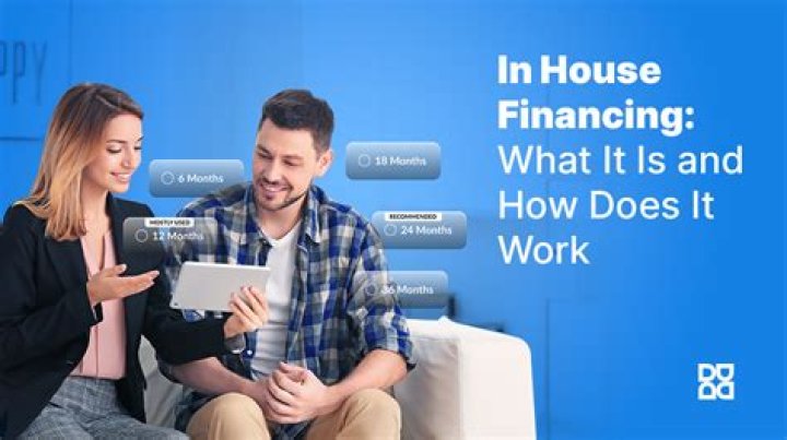 How long does in house financing take?