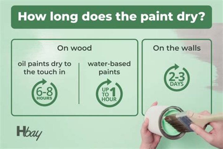 How long does it take for paint to dry on wood?